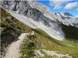 Ehrwald - Zugspitze